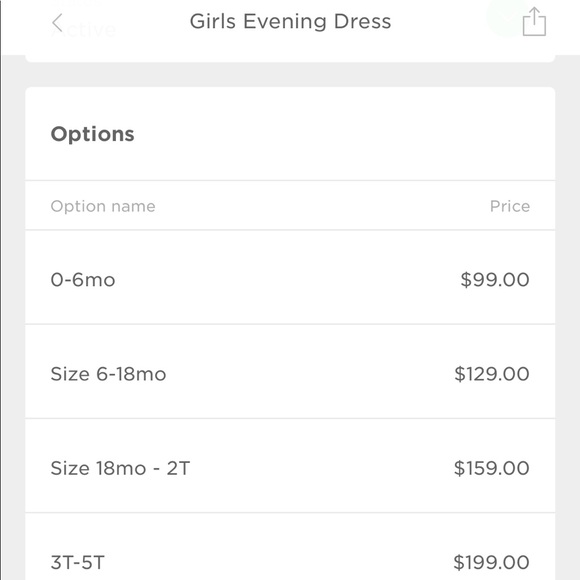 Girls dresses - Picture 2 of 4